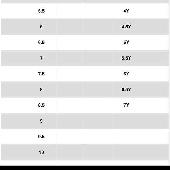Nike Air Force One Low Custom - Picture 7 of 7